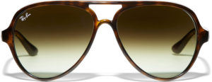 Top Trending Men's Sunglasses 2023